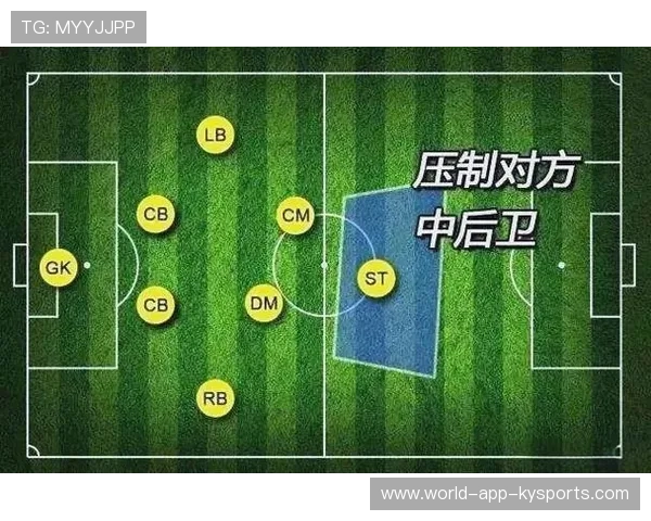 中国足球女足中锋与边锋战术定位变化研究，中国足球女足中锋与边锋战术定位变化研究分析