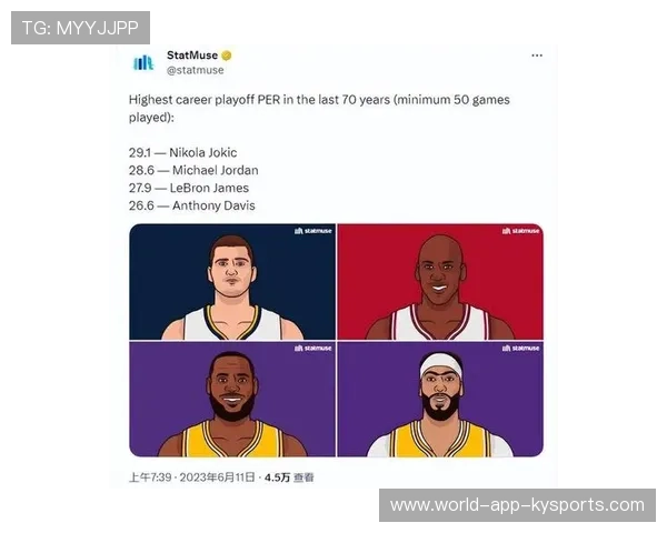 篮球赛季球员效率值趋势统计研究 篮球赛季球员效率值趋势统计研究